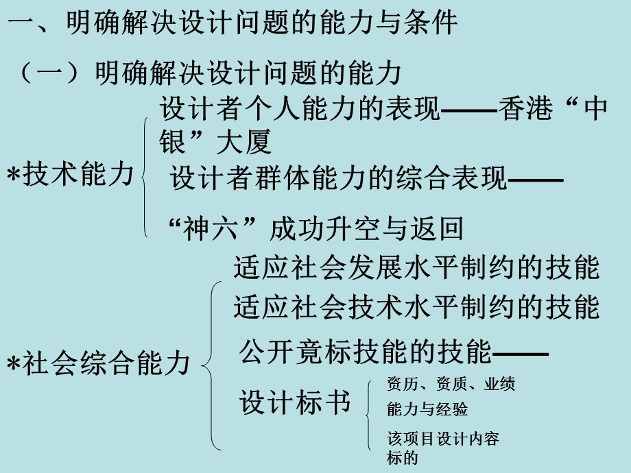 明确解决问题的能力.ppt_第2页