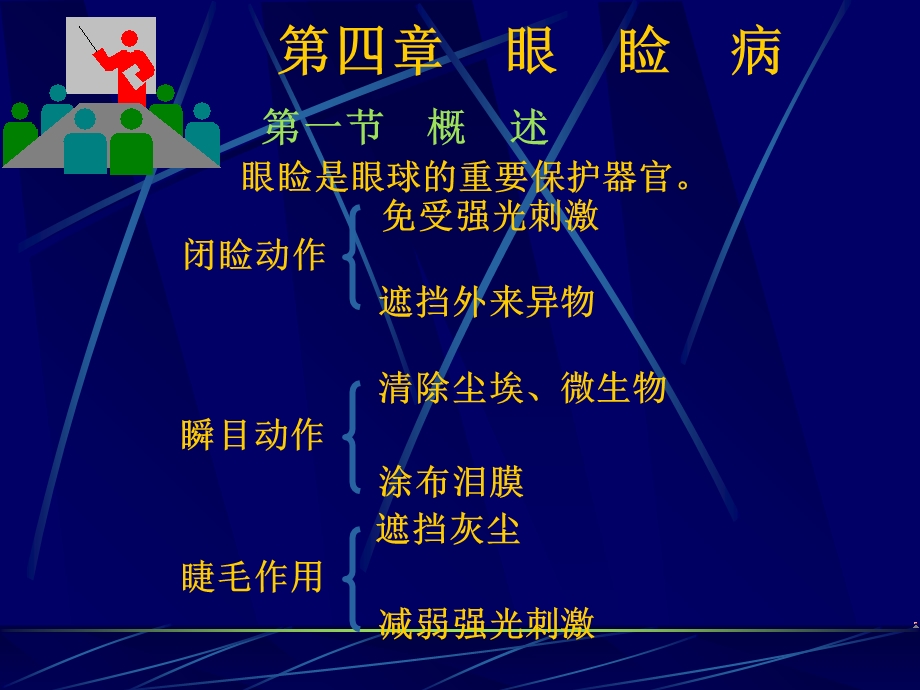 桂林医眼睑泪器.ppt_第3页