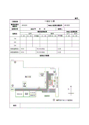 建筑工程噪声及PM25监测记录表.docx