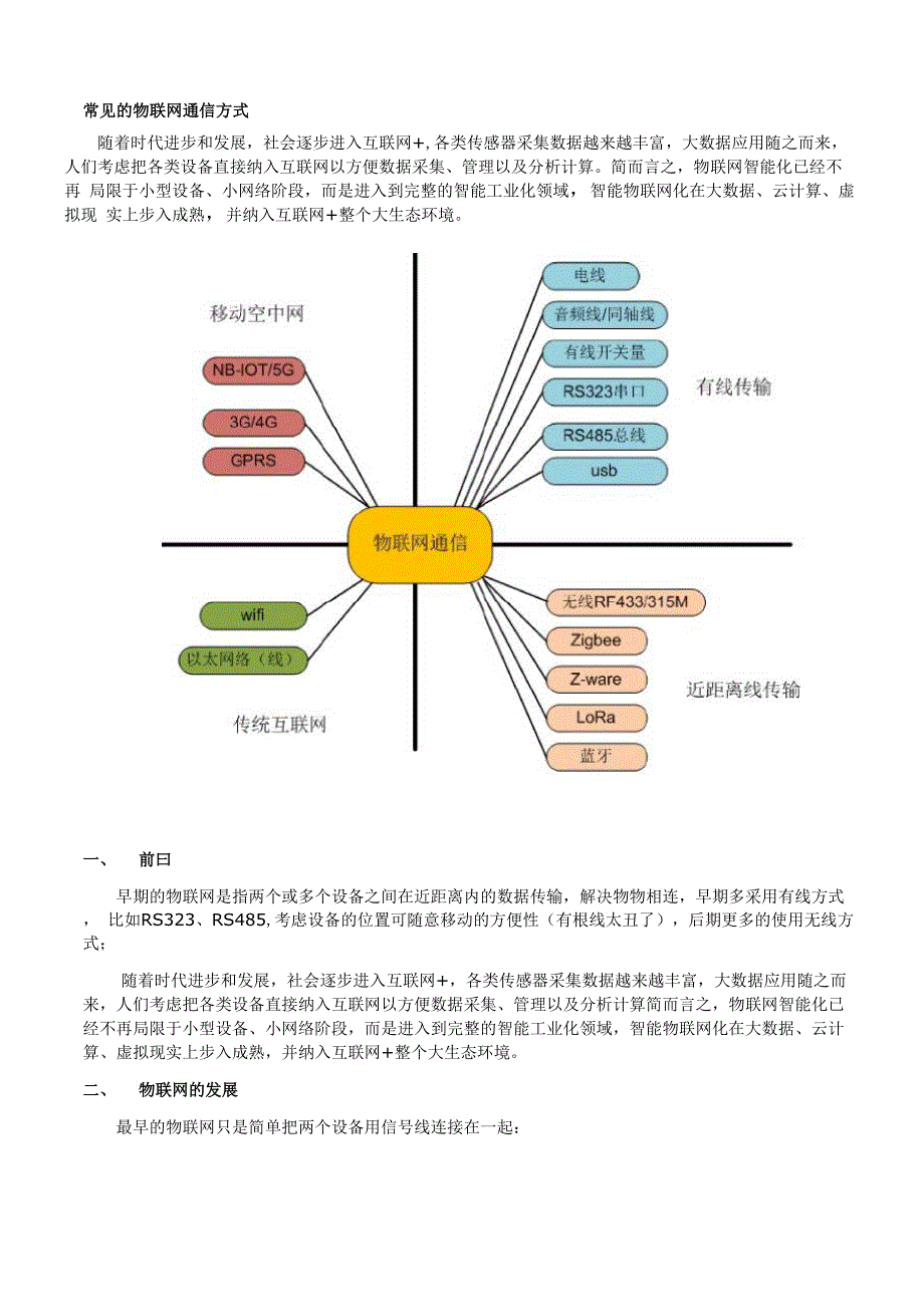 常见的物联网通信方式.docx_第1页