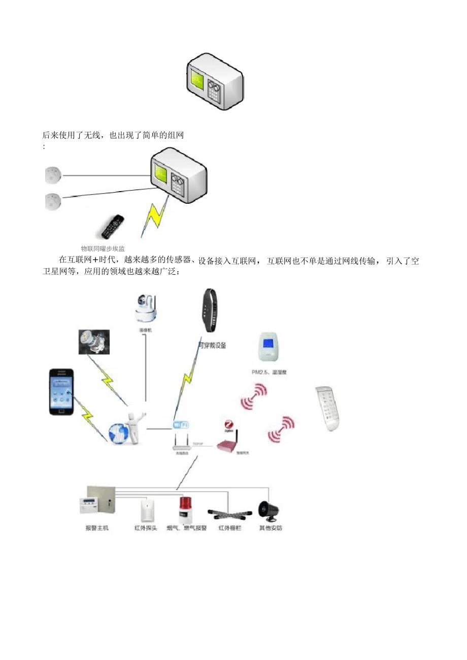 常见的物联网通信方式.docx_第2页