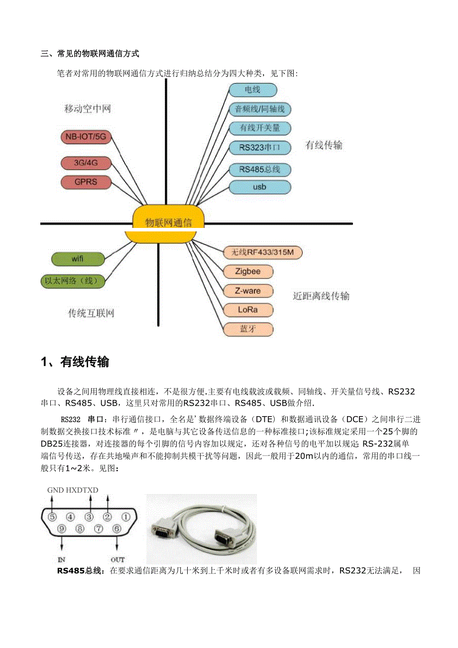 常见的物联网通信方式.docx_第3页