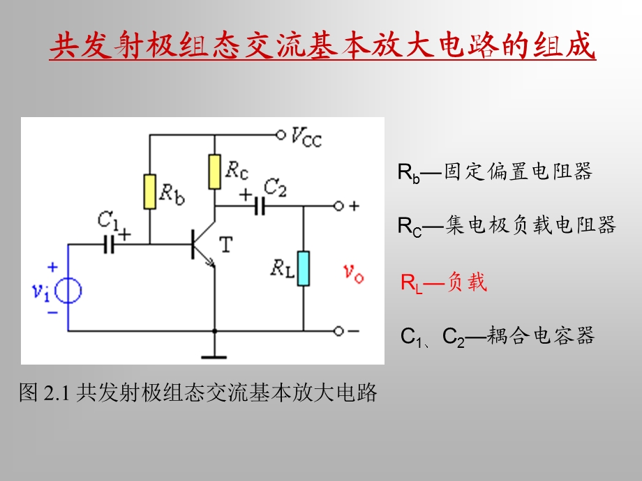 极管基本放大器.ppt_第2页