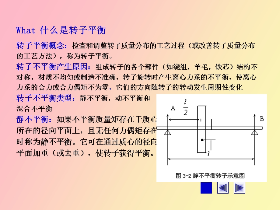 平衡工序培训.ppt_第2页