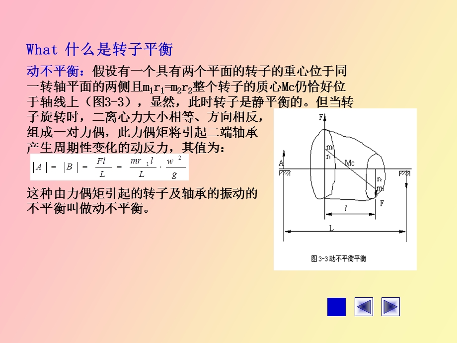 平衡工序培训.ppt_第3页