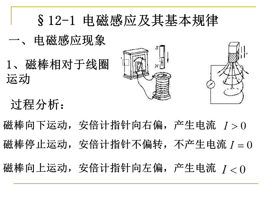 普通物理二-第十二章-电磁感应.ppt_第3页