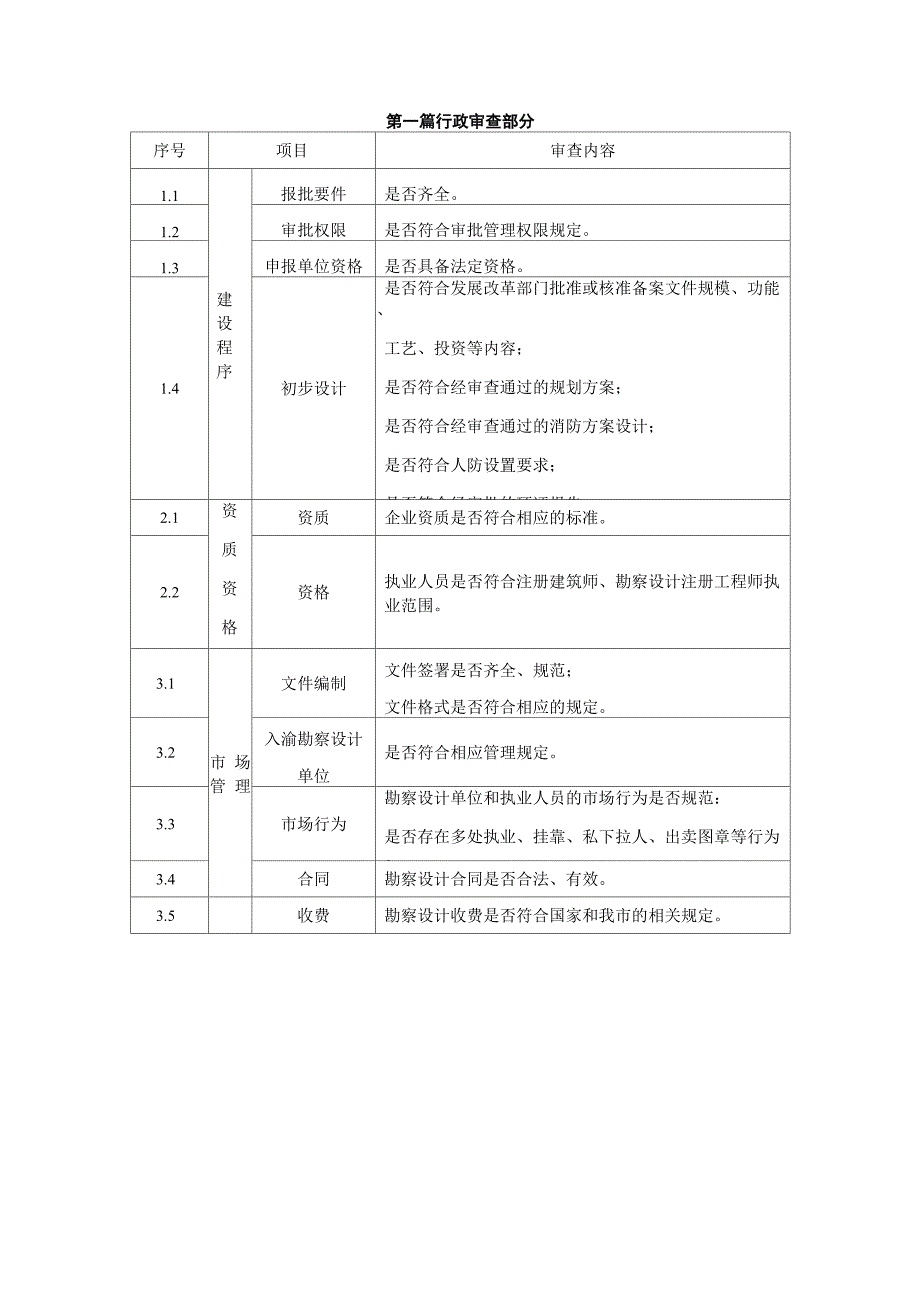 建设工程初步设计审查的主要内容.docx_第3页