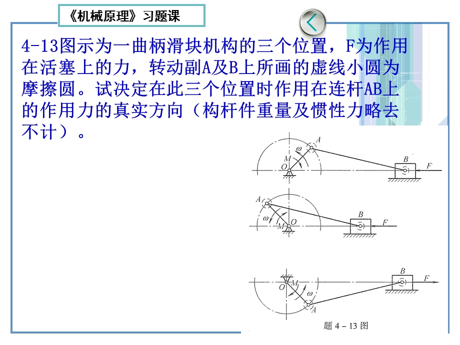 机械原理第七版习题解答(第4、7、11章).ppt_第3页