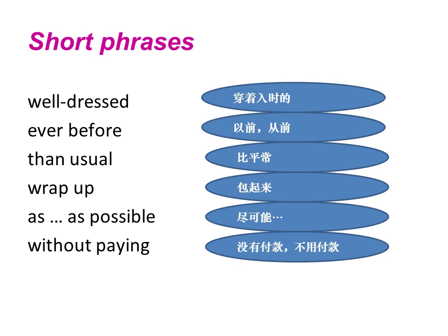 新概念英语第二册32精品.ppt_第3页