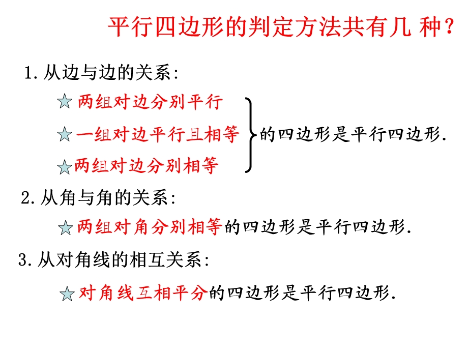 平行四边形的性质与判定综合课件.ppt_第3页