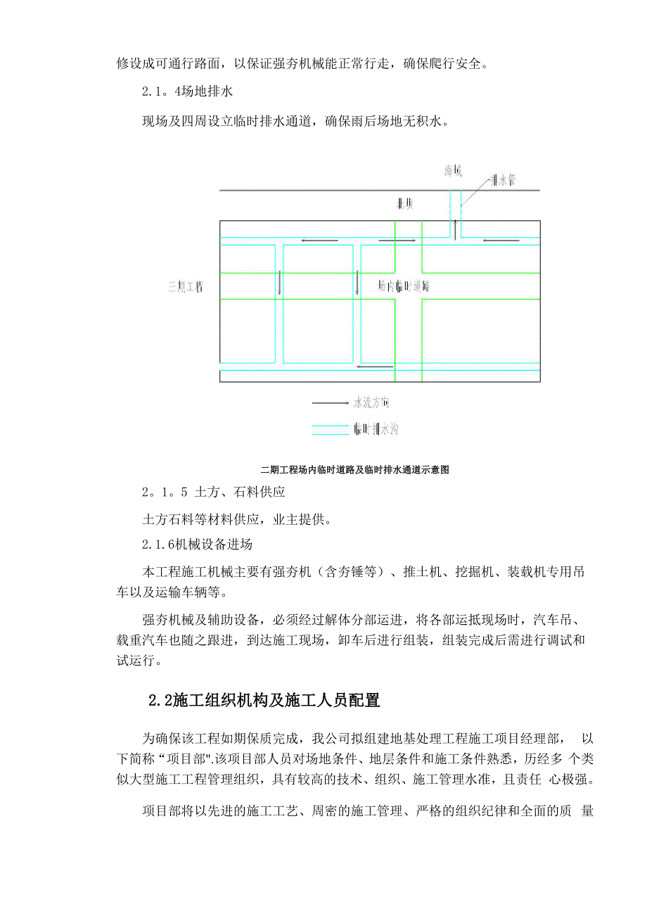 强夯施工专项施工方案.docx_第3页