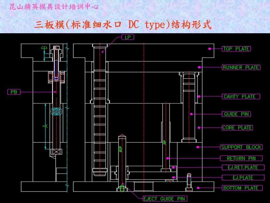 模具基本結構簡介.ppt_第2页