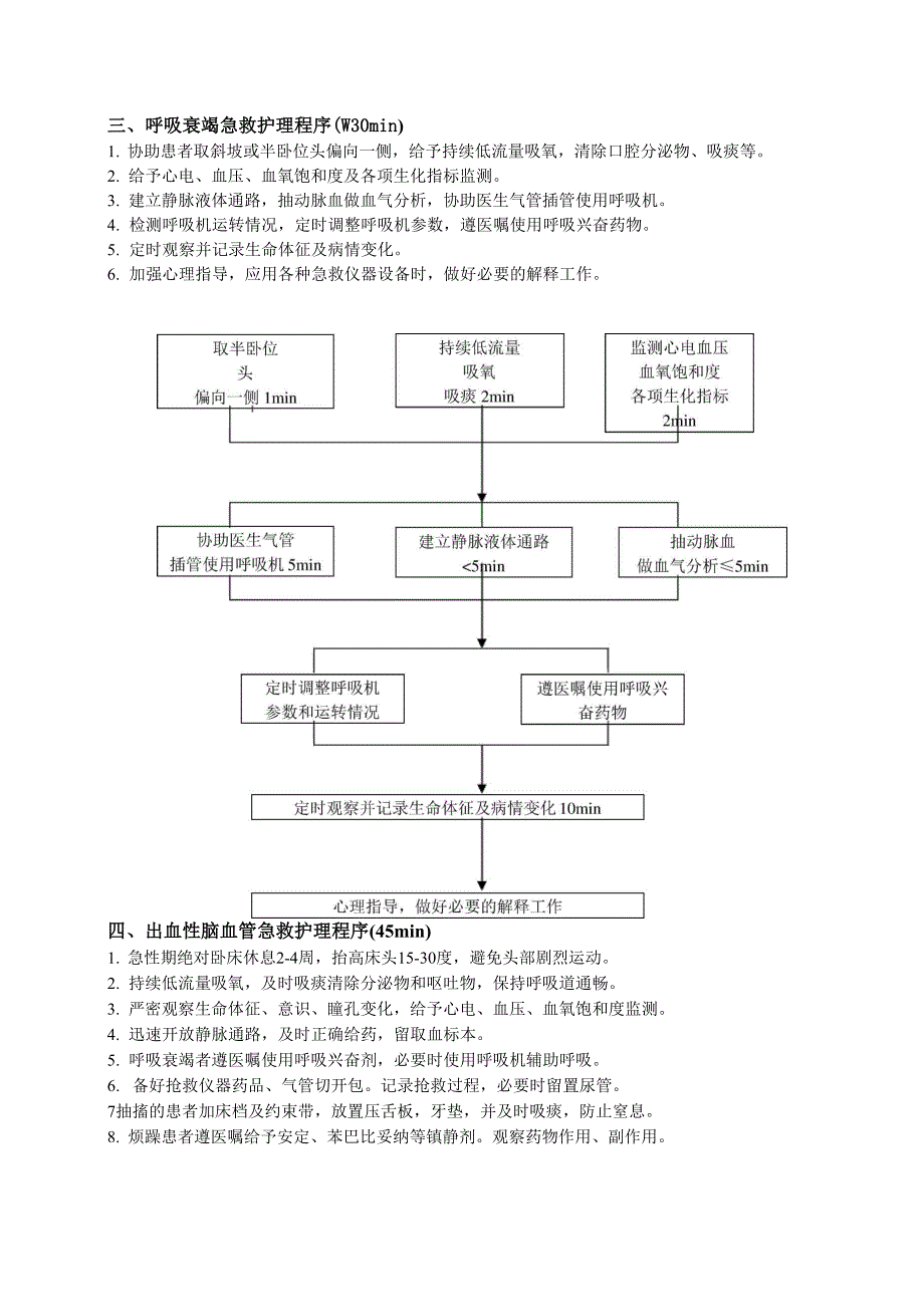 急救护理程序.docx_第3页