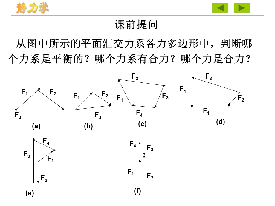 平面汇交力系解析法.ppt_第2页