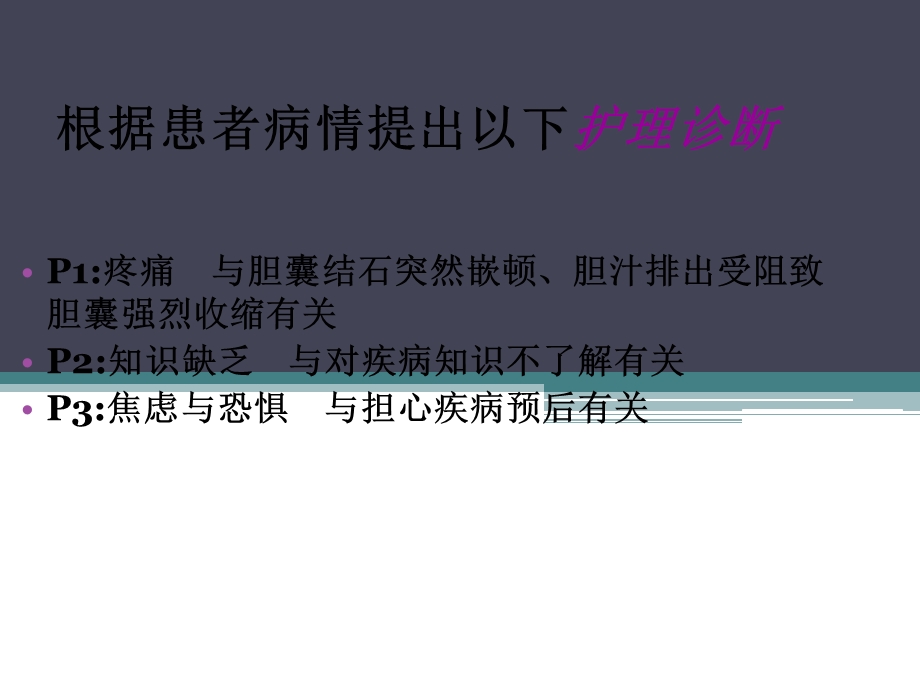 慢性胆囊炎护理查房PPT课件.ppt_第3页