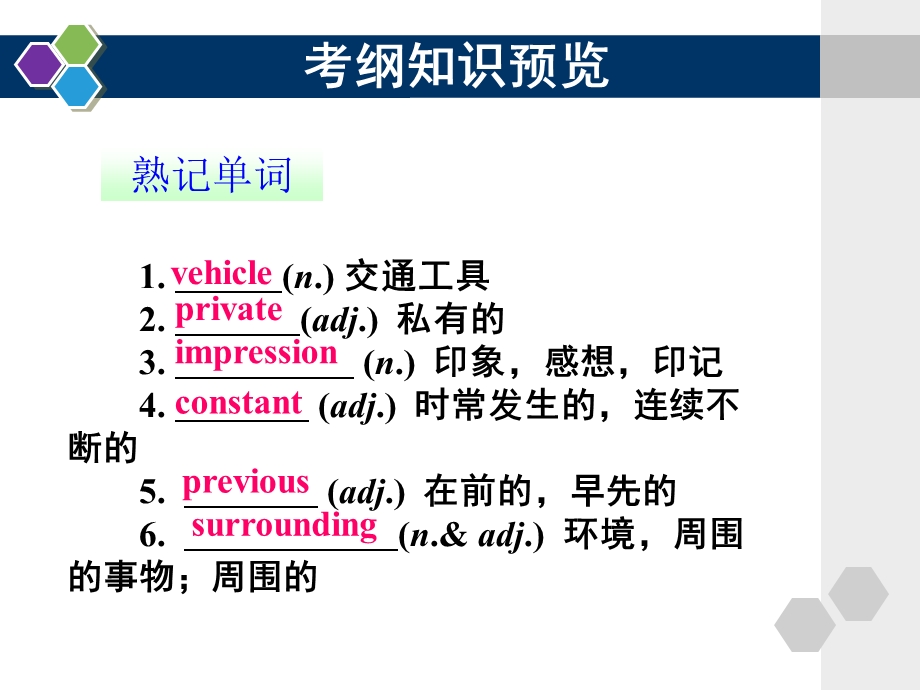 必修5-Unit3词汇知识点.ppt_第2页