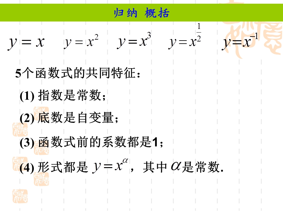 幂函数的图像与性质.ppt_第3页