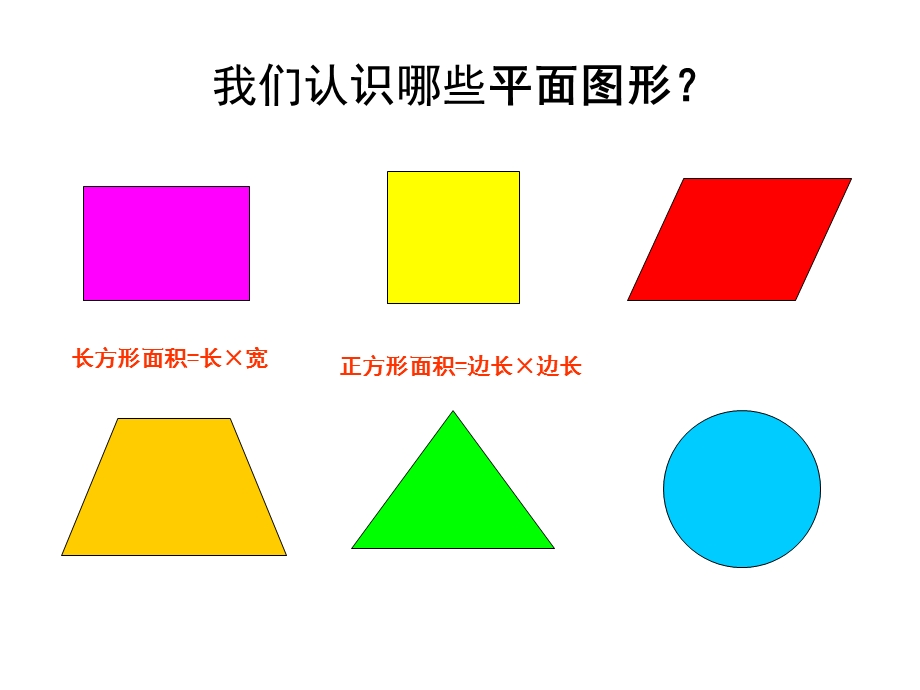 平行四边形的面积完美版.ppt_第2页