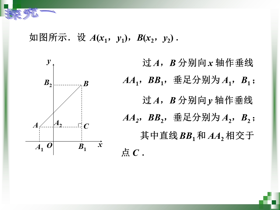 平面直角坐标系中的距离公式和中点公式课件.ppt_第3页