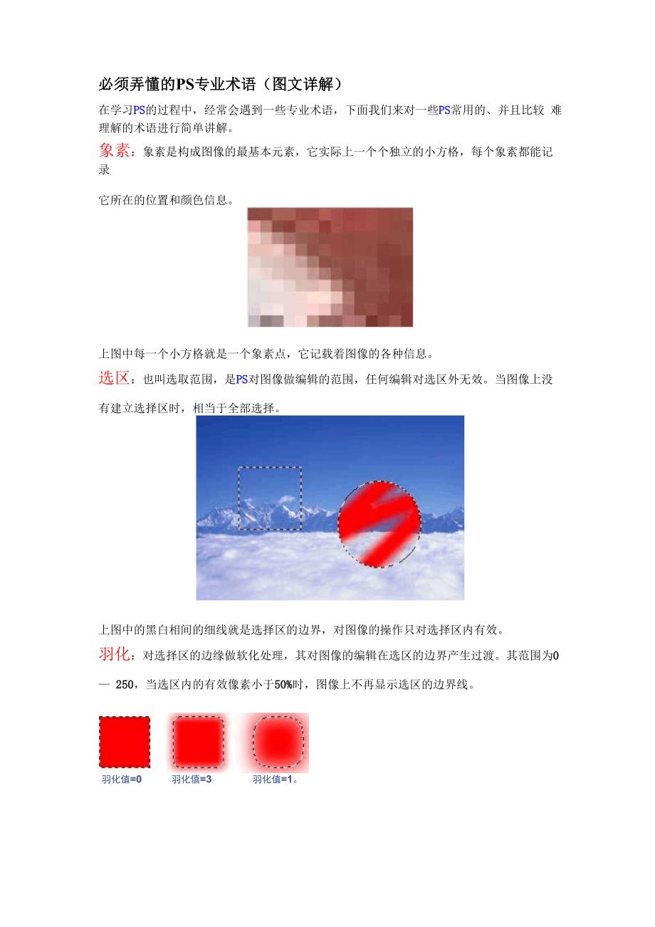 必须弄懂的PS专业术语_.docx_第1页
