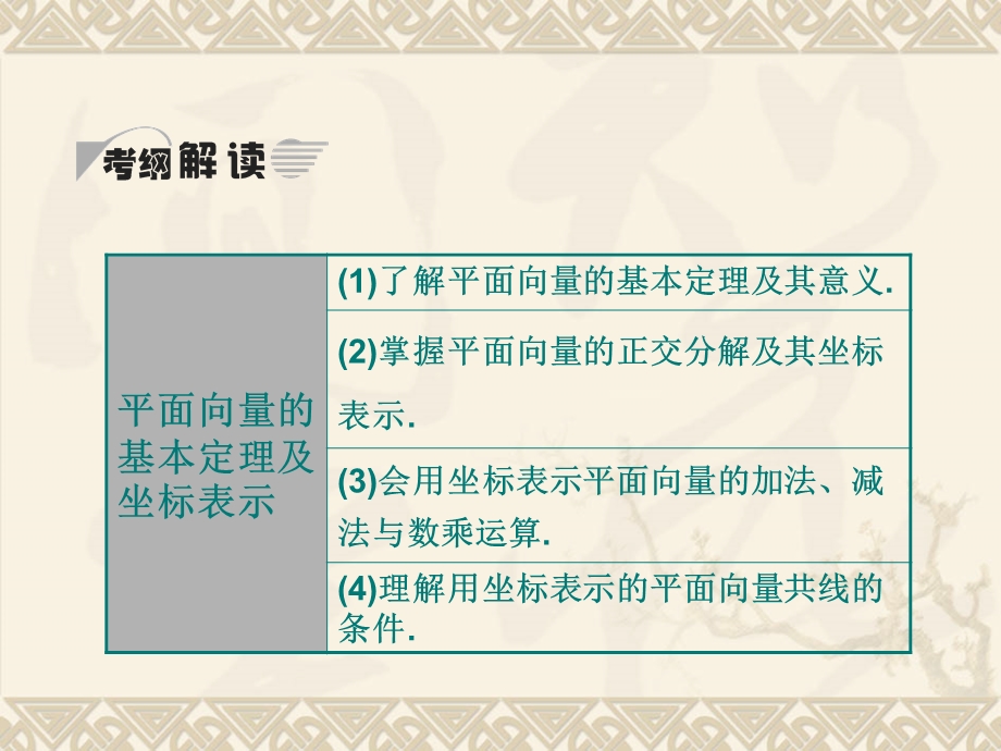 学案平面向量基本定理及坐标表示.ppt_第2页