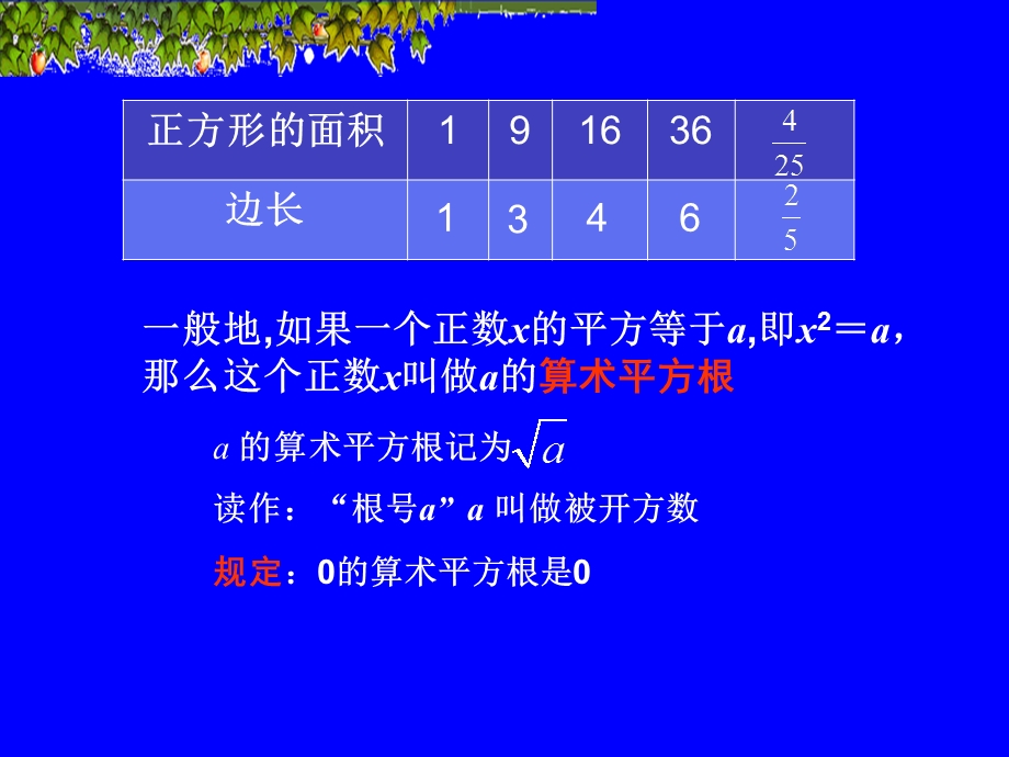 新课标人教版初中数学七年级上册《平方根课件》精品.ppt_第3页
