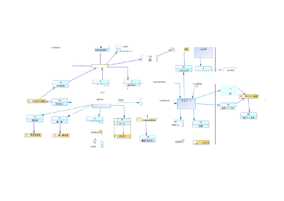 微信数据库分析与设计.docx_第3页