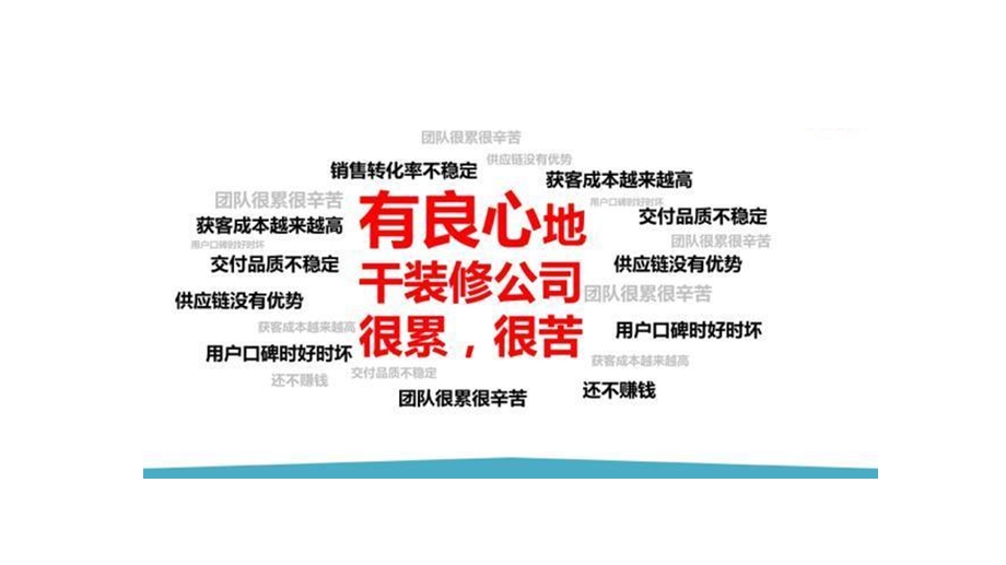 家居家装行业营销现状及趋势.ppt_第2页