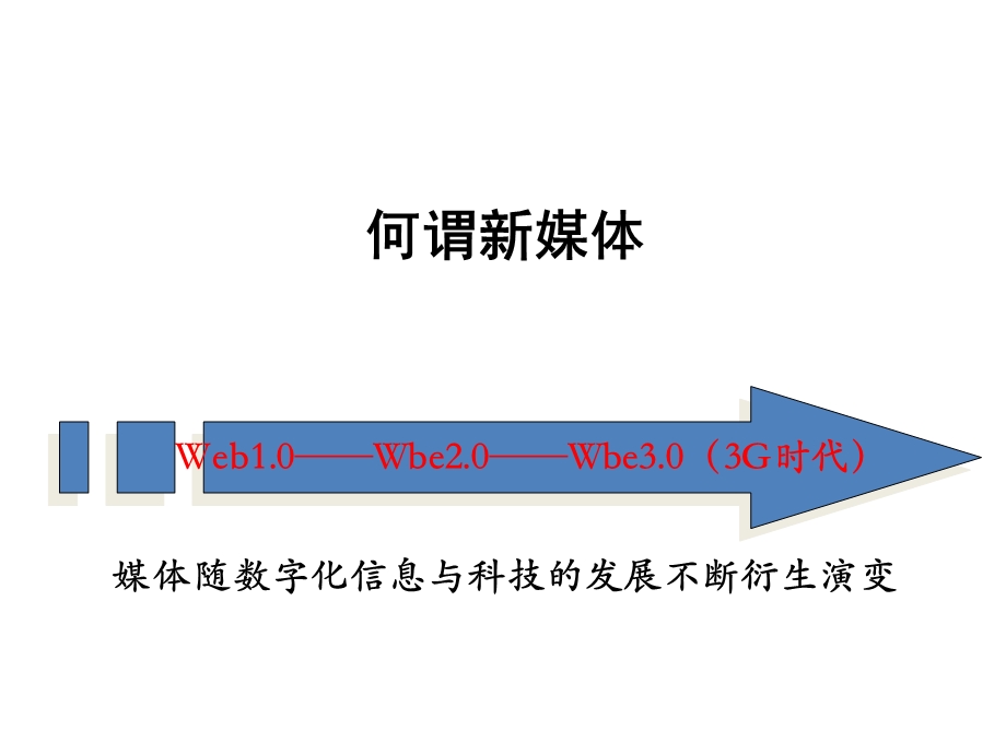 新媒体下的“整合传播”.ppt_第3页