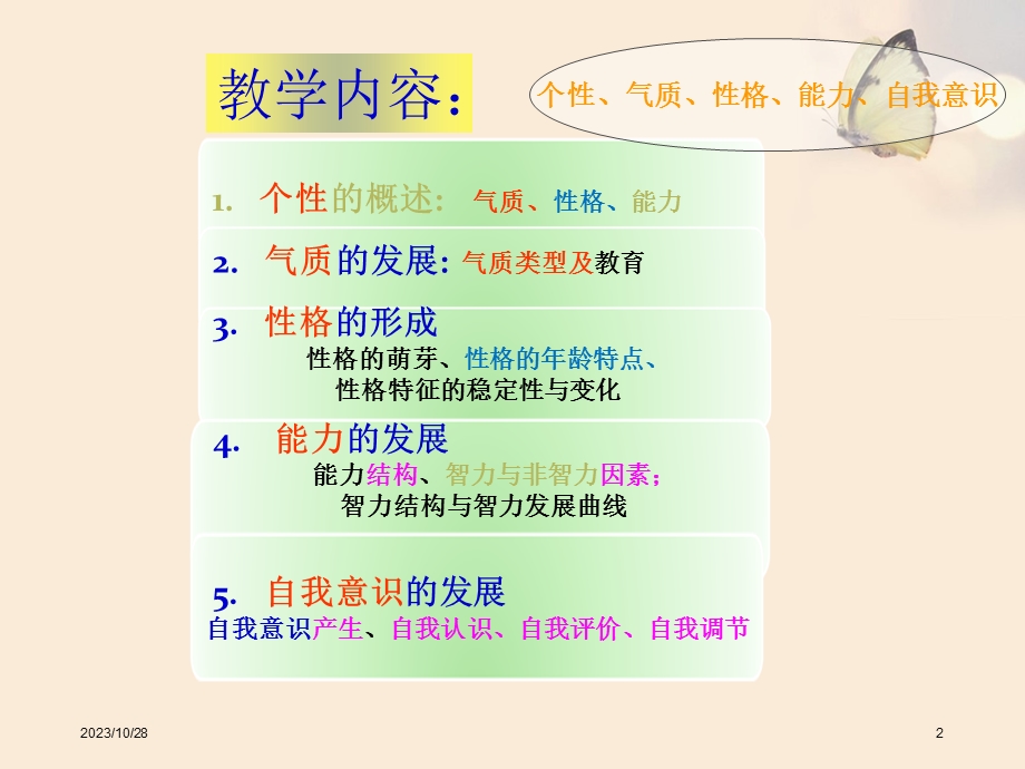 学前儿童个性发展心理学ppt.ppt_第2页