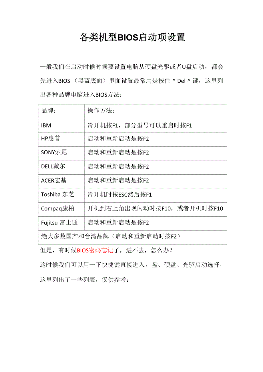 开机启动设置,U盘启动,光驱启动,BIOS启动设置,启动快捷键.docx_第1页