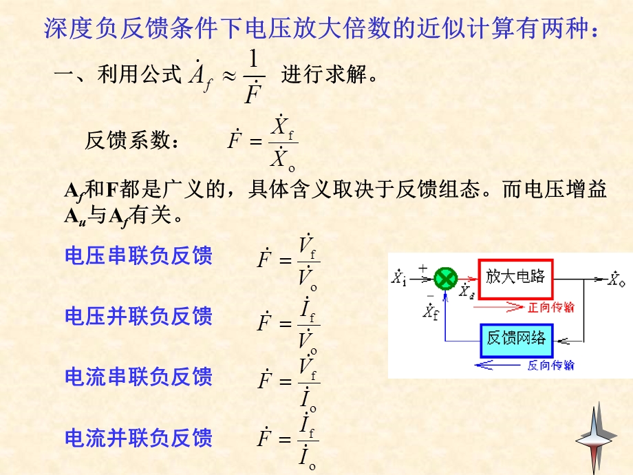 模电课件64深度负反馈条件下电压放大倍数的近似计算.ppt_第2页