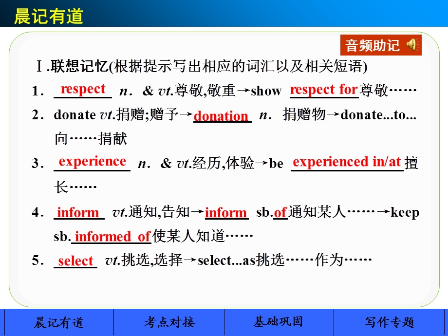 牛津英语Book1Unit.ppt_第2页