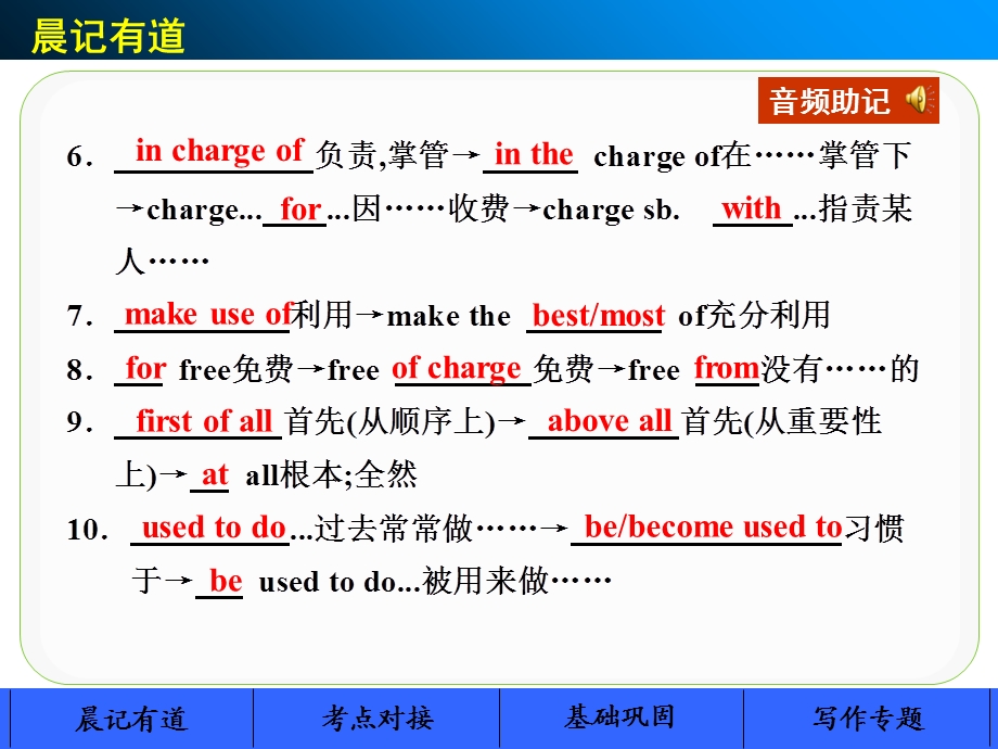 牛津英语Book1Unit.ppt_第3页