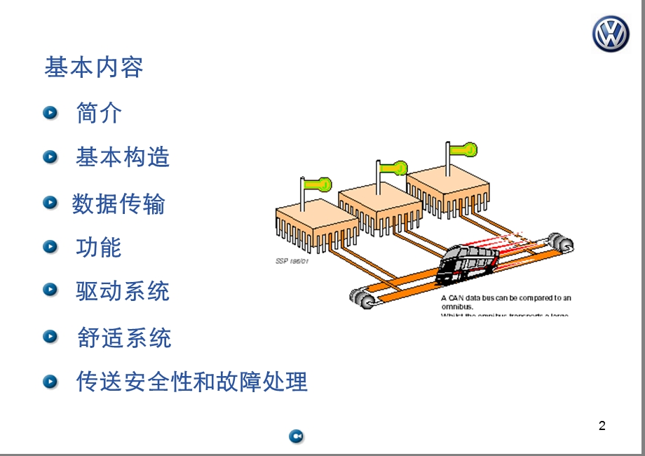 迈腾CAN说明书.ppt_第2页