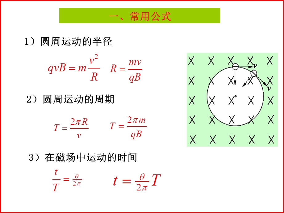 洛伦兹力的应用习题.ppt_第2页