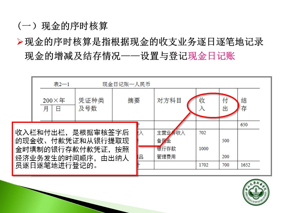 货币资金及应收款.ppt_第3页