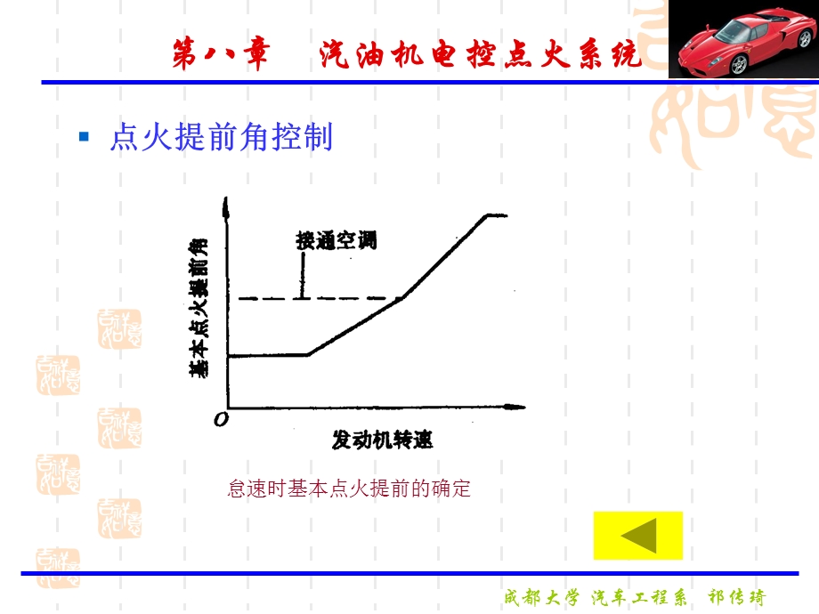 汽油机电控点火系课稿.ppt_第3页