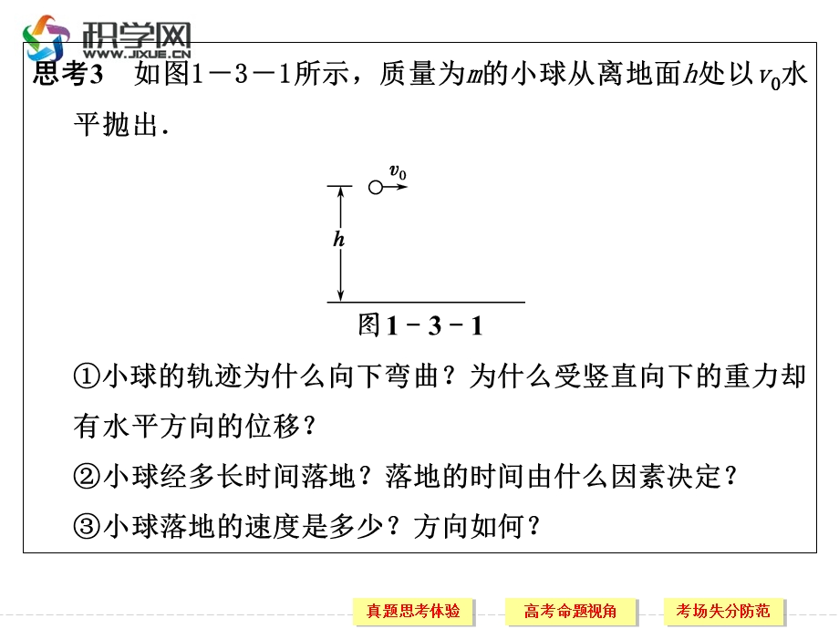 牛顿运动定律与曲线运动.ppt_第3页