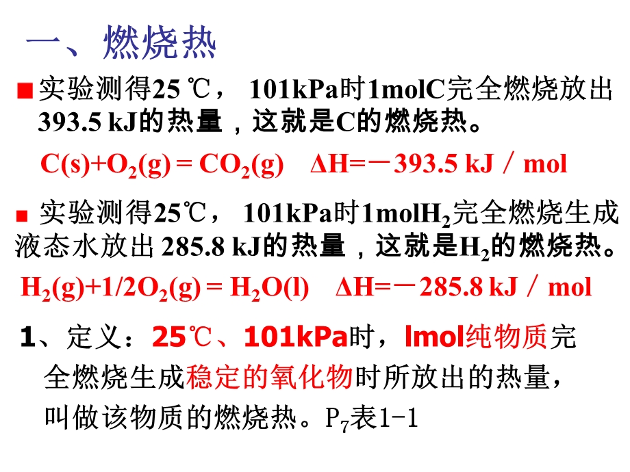 燃烧热-能源(整理).ppt_第2页