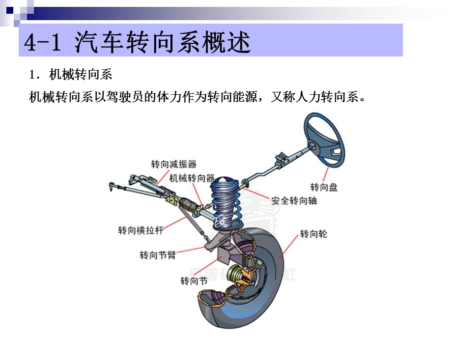 汽车底盘构造与维修汽车转向系.ppt_第3页