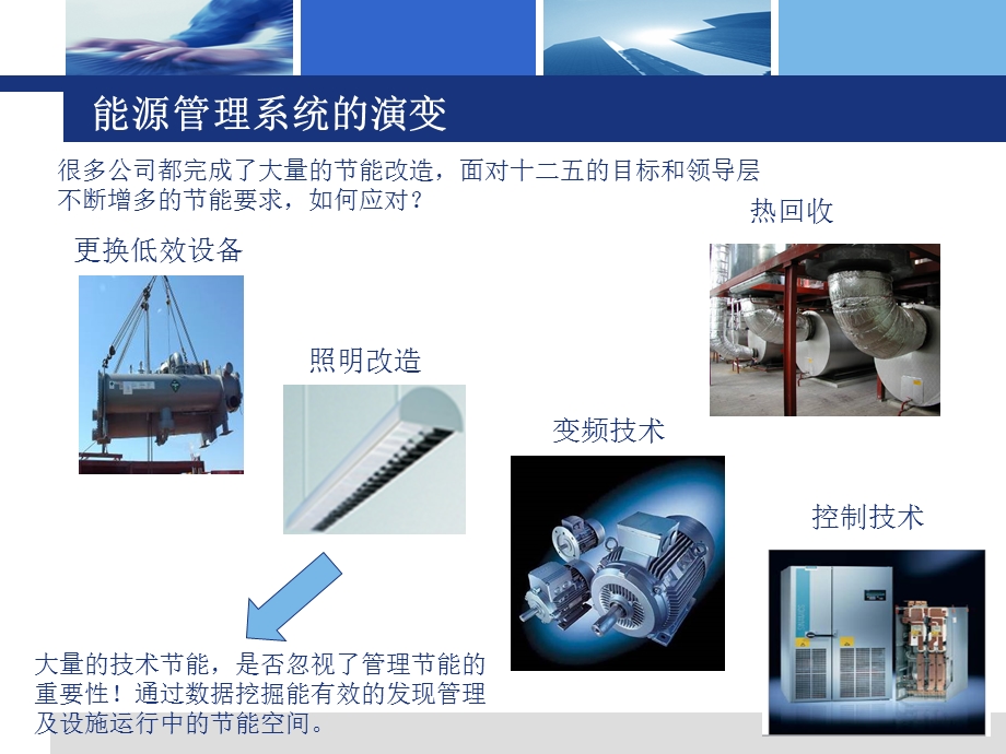 能源管理系统-技术版zu.ppt_第3页