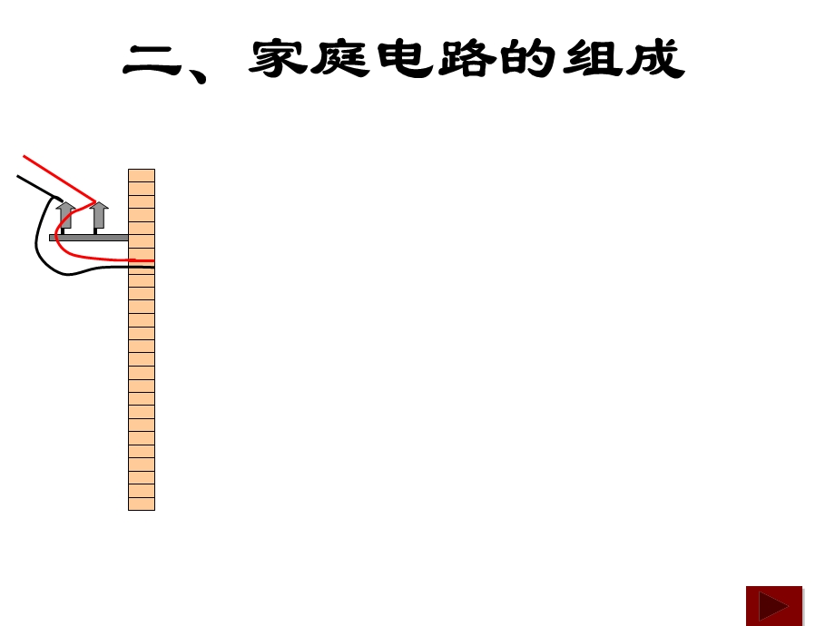 物理-家庭电路及安全用电-课件.ppt_第3页