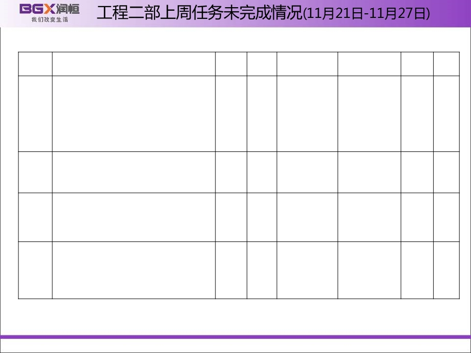 沈阳工程专题会议.ppt_第2页