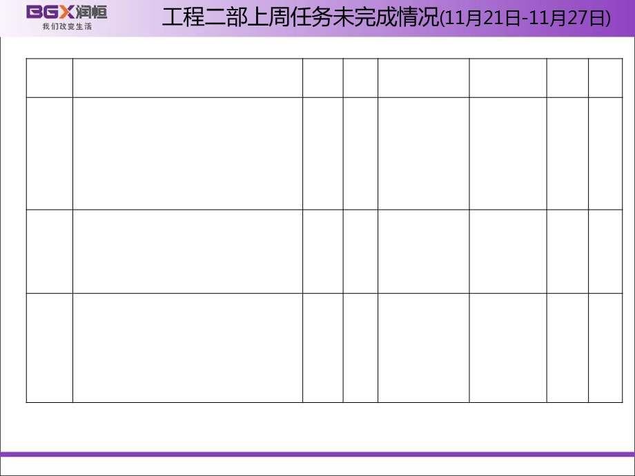 沈阳工程专题会议.ppt_第3页