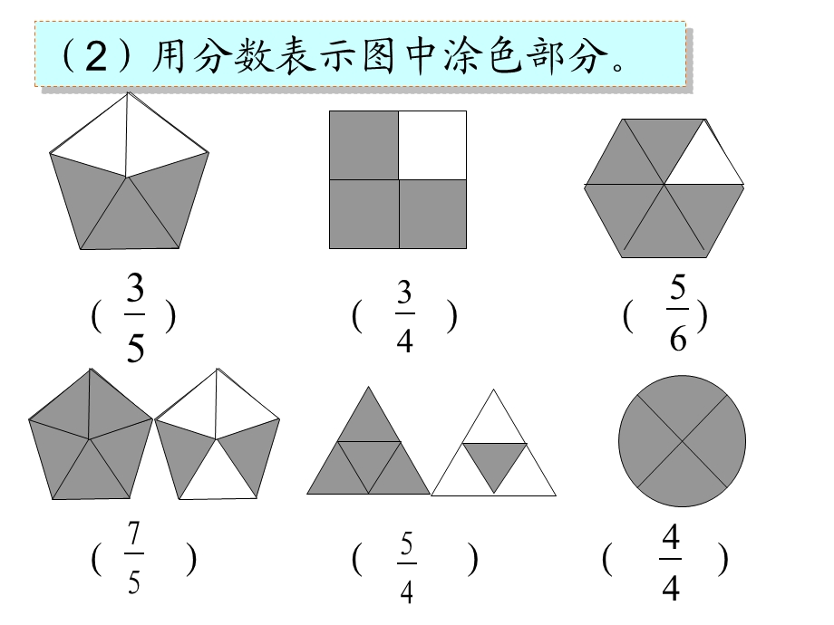 认识真分数、假分数、带分数.ppt_第3页