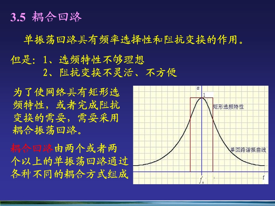 补充课件-耦合回路.ppt_第1页