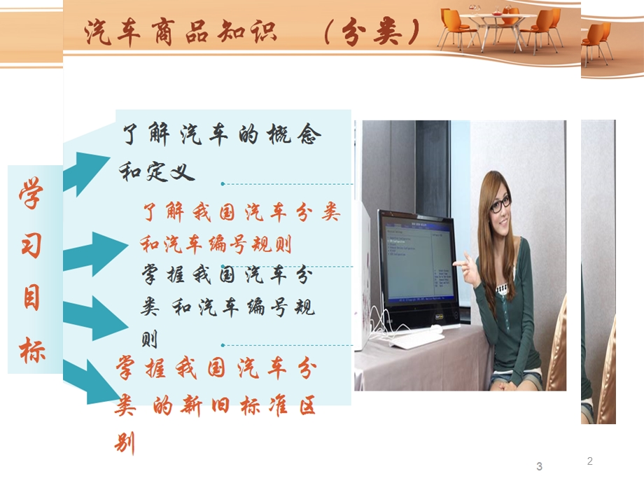 汽车编号规则分析.ppt_第2页