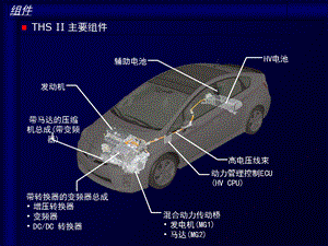 混合动力系统组.ppt