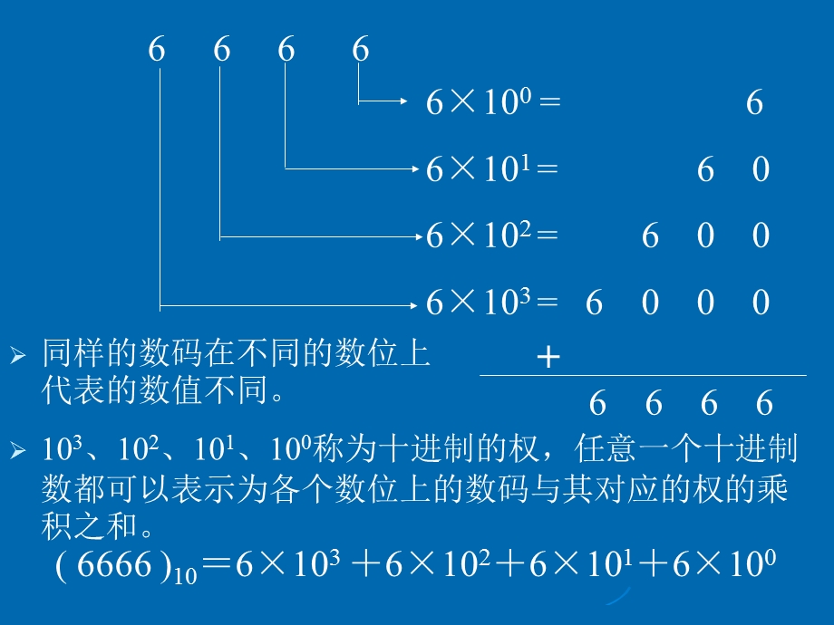 计算机电路基础课件-第三章.ppt_第3页